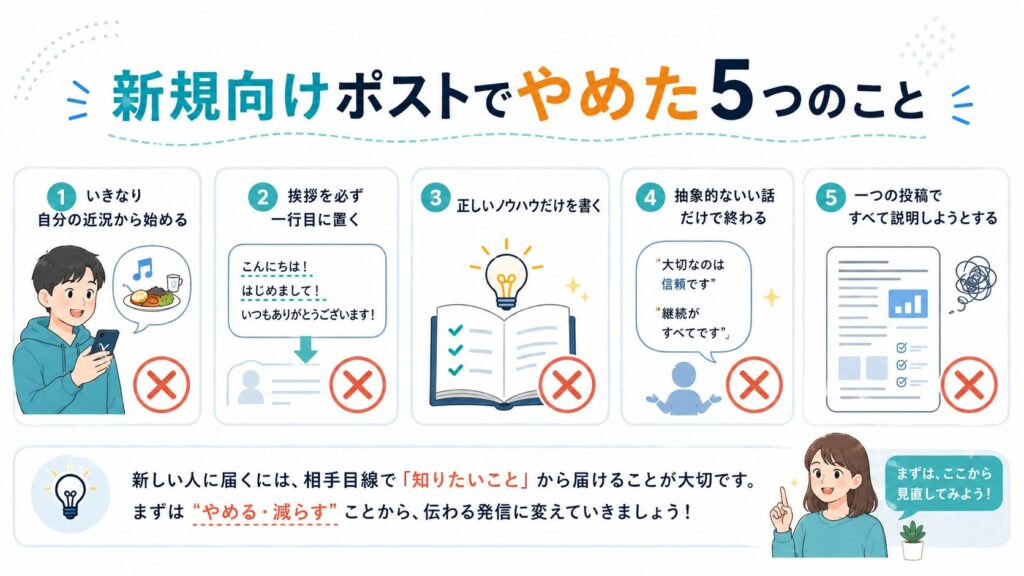 新規向けポストでやめた5つのこと